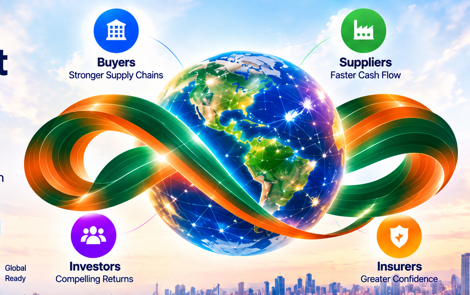 Settavio connected earth ecosystem